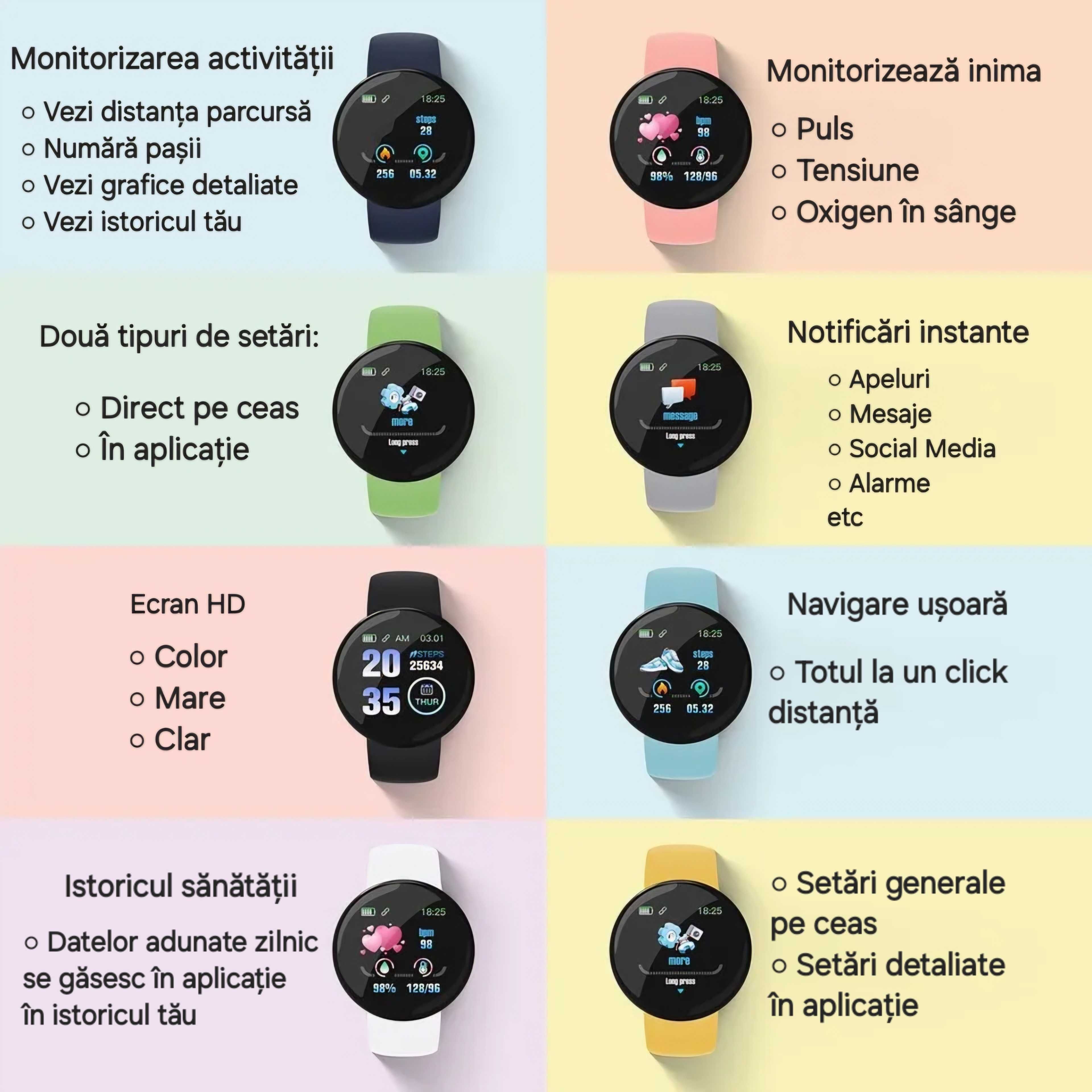 Smart watch performant. Waterproof, fitness, sănătate, somn etc. Roz