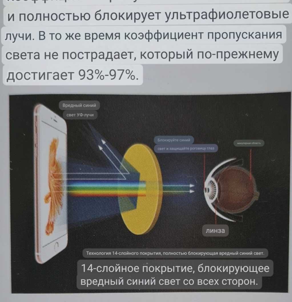 Защитные очки от ультрафиолетового излучения