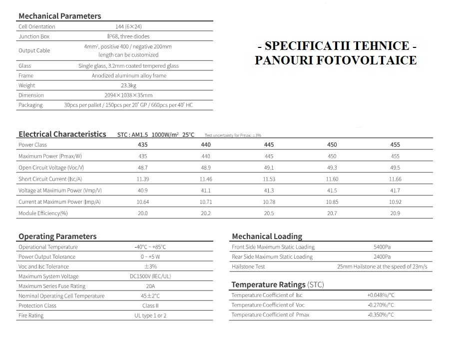 Sistem Kit Fotovoltaic On-Grid 10 KW Trifazat Huawei Canadian