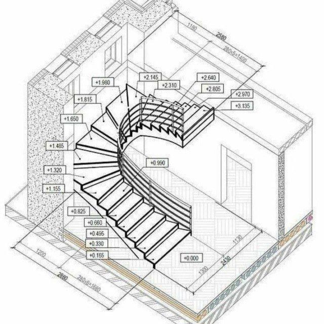 Beton zina sifat va kafolat
