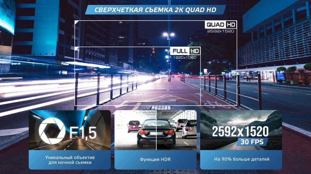 Продается Видеорегистратор Neoline G-Tech X83 Лимитированная версия
