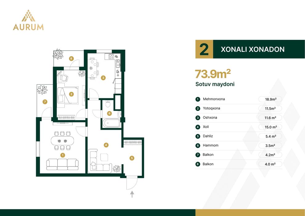 Aurum Turar Joy Majmuasi