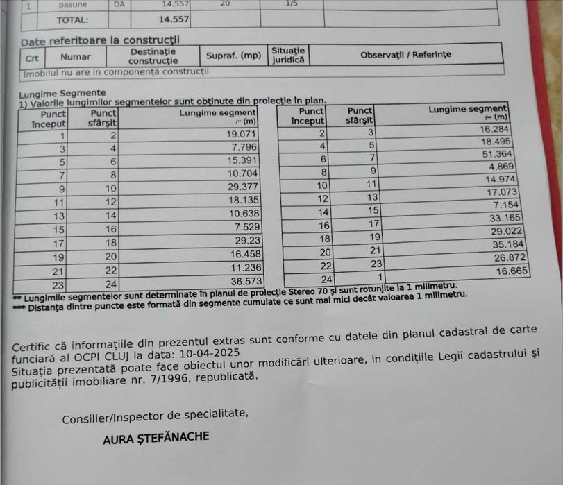 Teren Intravilan Marisel  - ideal pentru cabane sau glamping