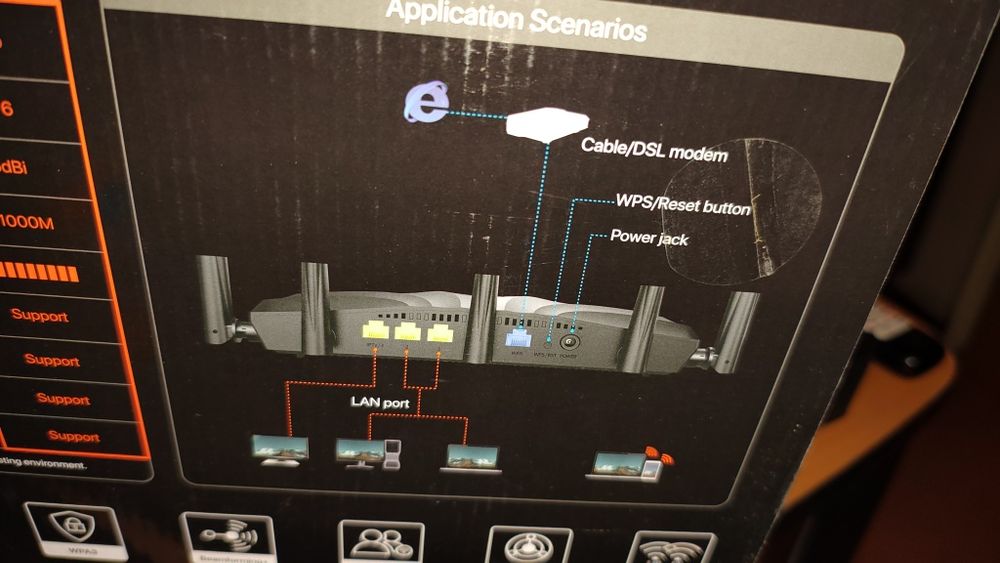 Router WiFi6 Tenda TX2 Pro
