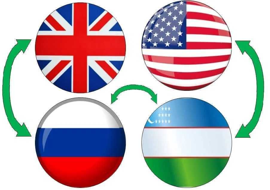 Repetitor (rus, ingliz tili)/Репетитор (русский, английский)