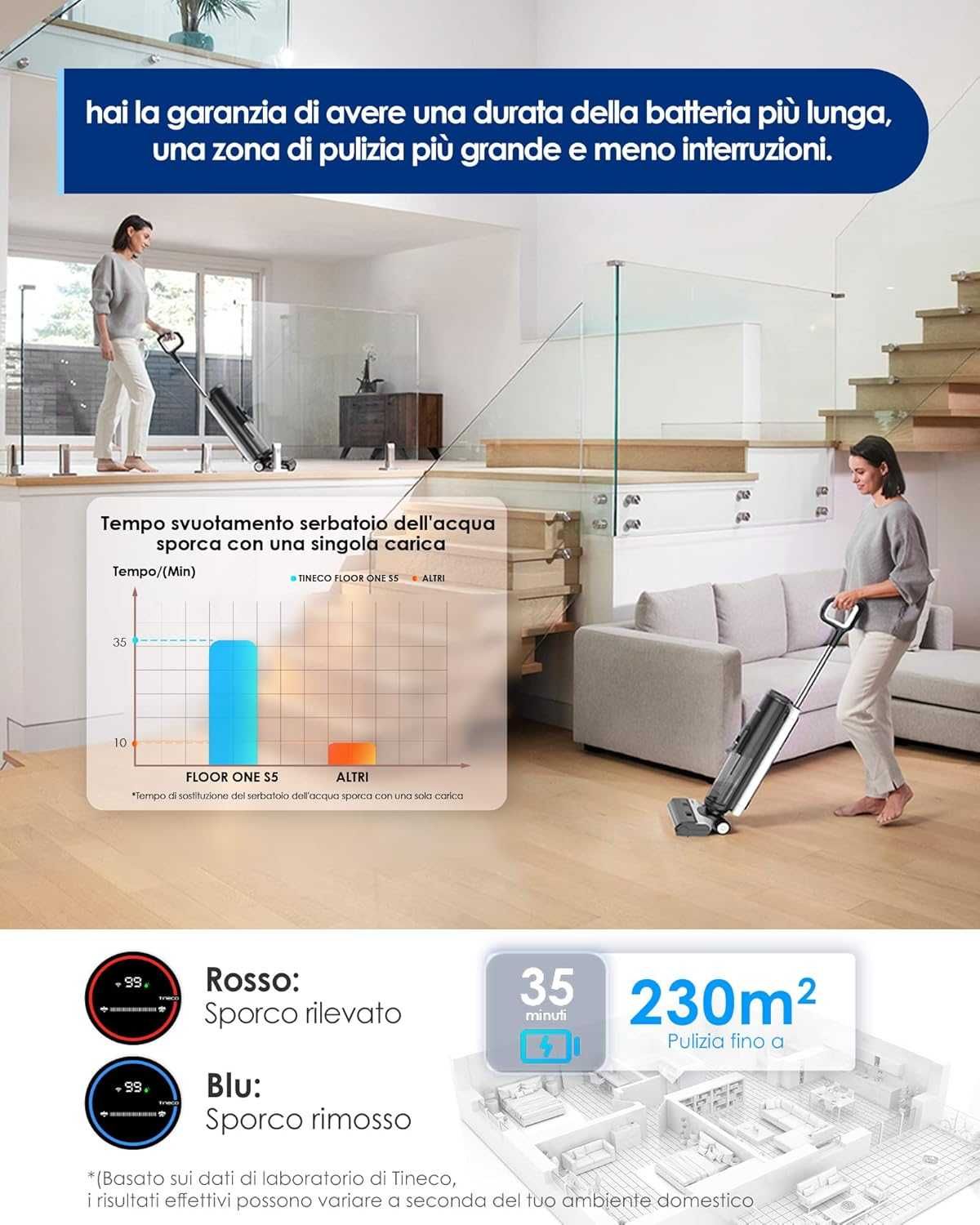 Прахосмукачка за сухо и мокро почистване Tineco Floor One S5 Smart
