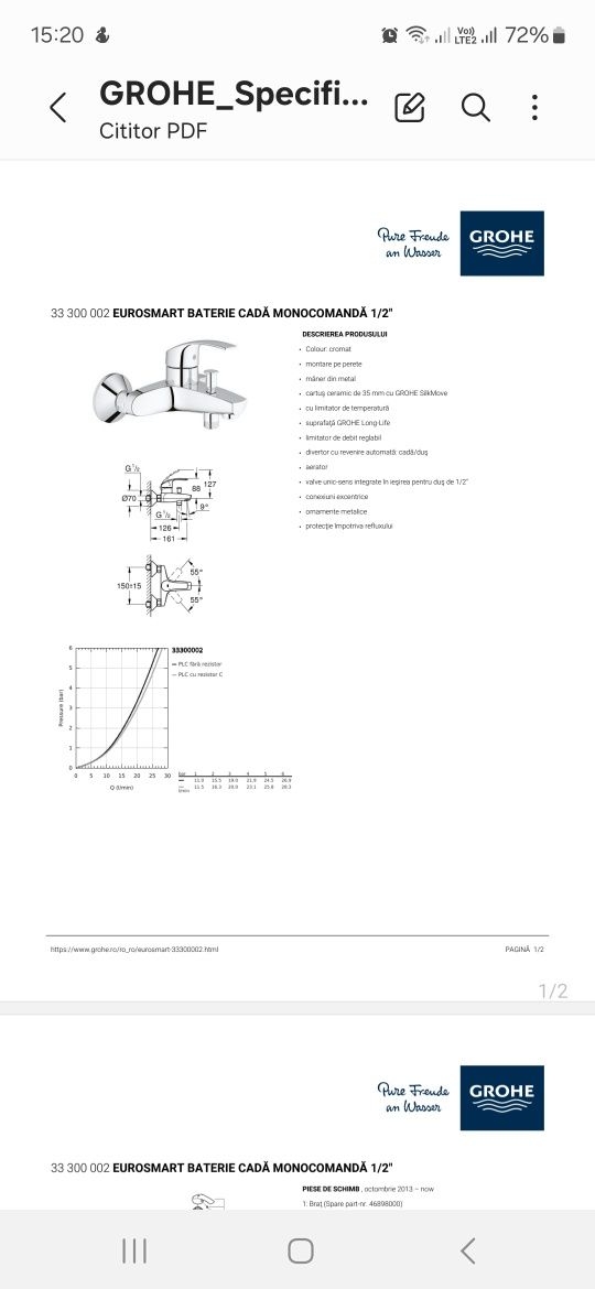 Pachet baterii baie 3 in 1 Grohe Eurosmart