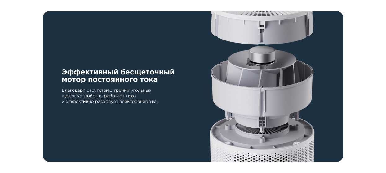 Умный очиститель воздуха Xiaomi 4 Compact