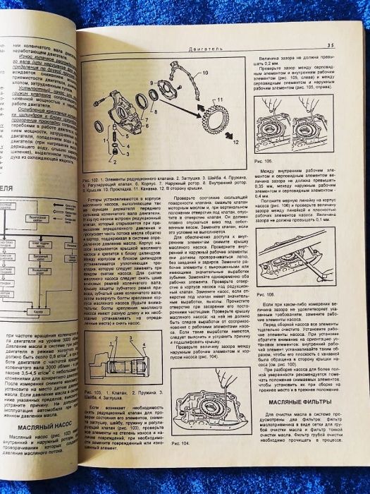 Книга по  авто NISSAN выпуска 1979-93г, бензин и дизель