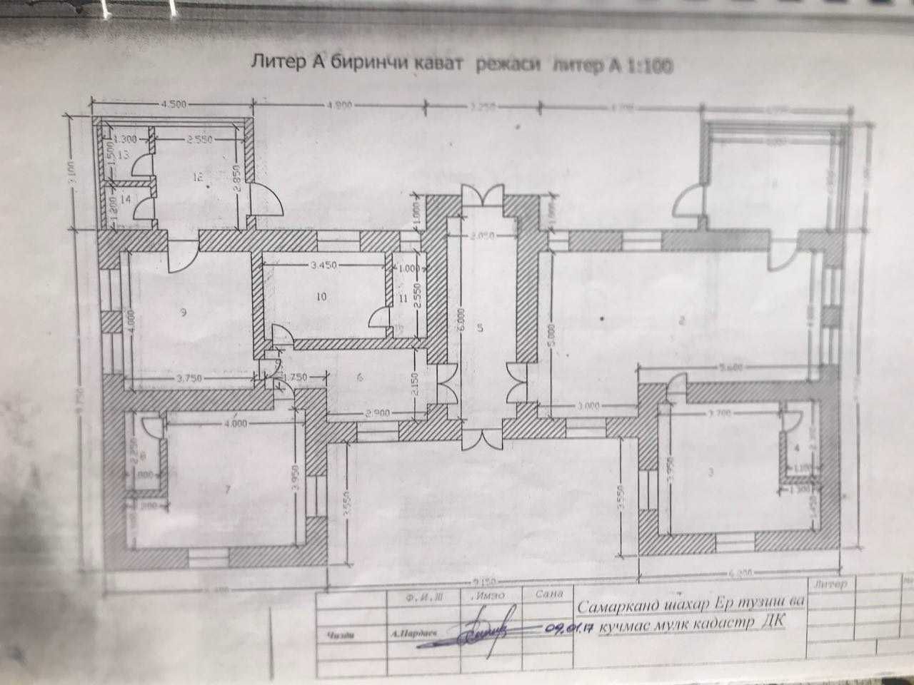 Готовый Бизнес в центре города