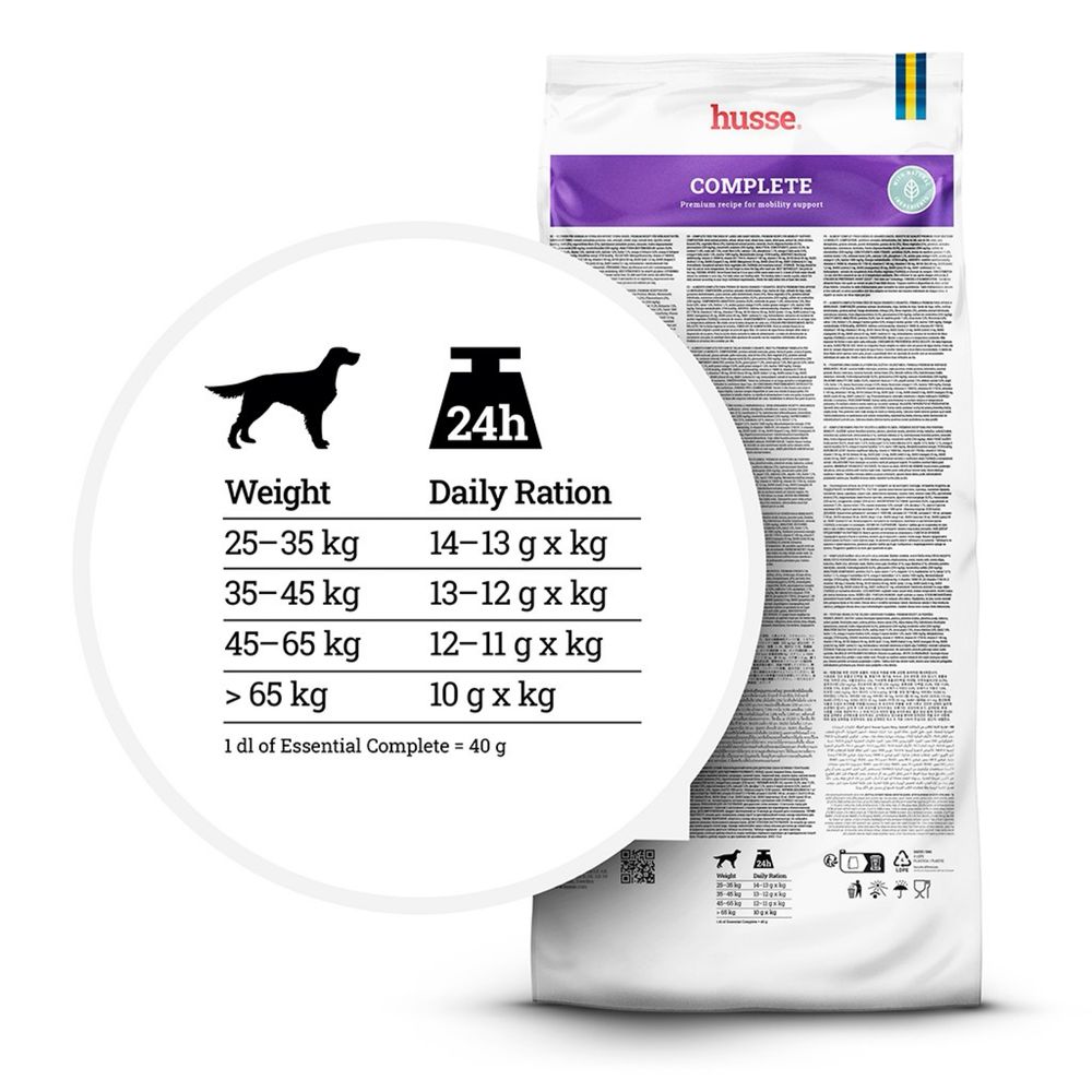 Храна за кучета Complete Giant