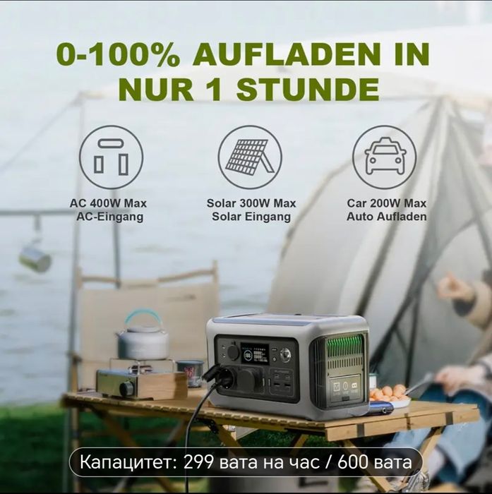 ALLPOWERS R600 преносима зарядна електростанция