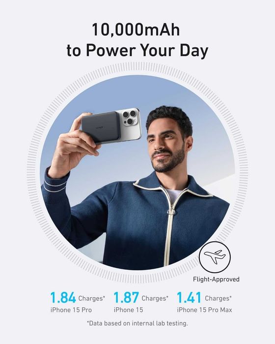 Anker MagGo Ultra-Slim 10000mAh Qi2,15W,MagSafe външна безжична USB