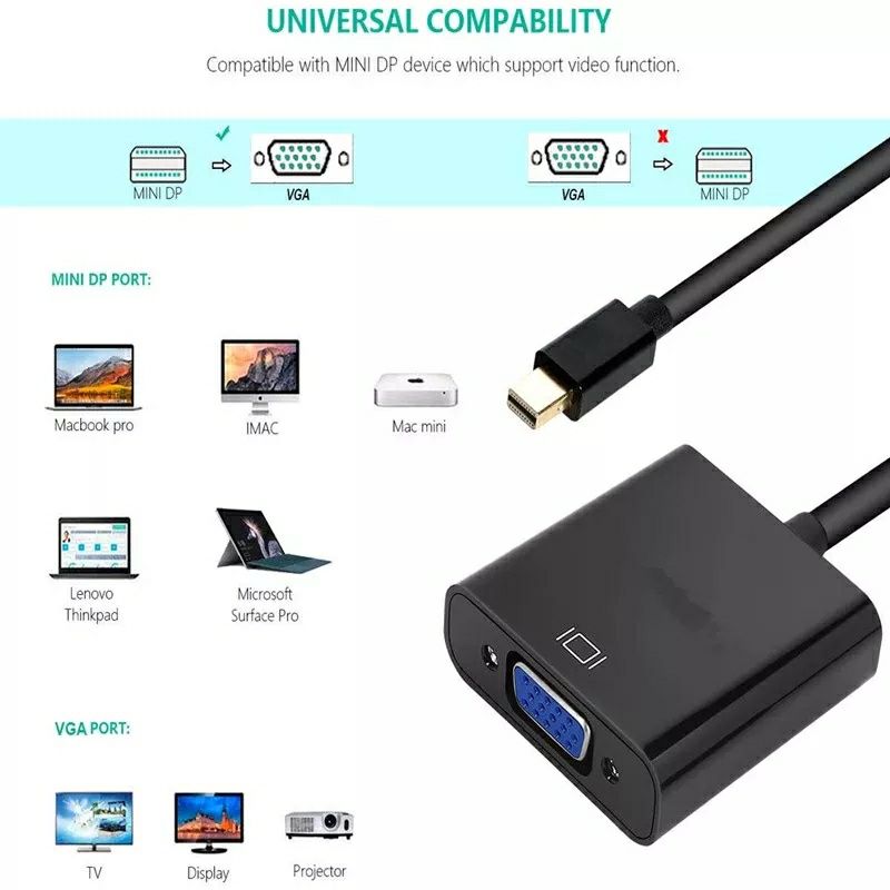 Переходник дисплей порт MiniDP-VGA  DVI  HDMI ноутбук MacBook монитор