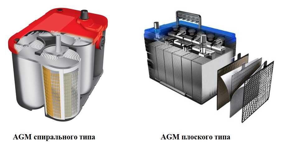 Диагностика и продажа тяговых аккумуляторов.  (GEL) гелевых, AGM.