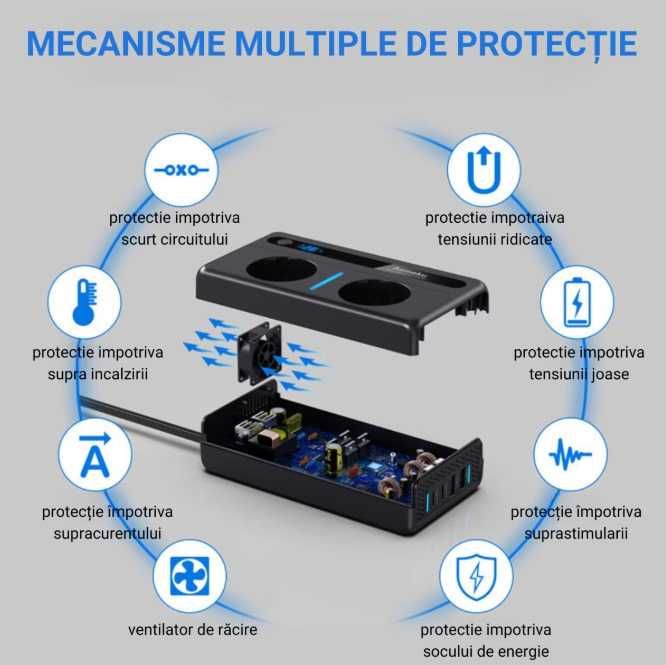Invertor Auto 12/24 V, Putere 200W/300W, 2 Priza EU, 2 USB, 2 Type-C