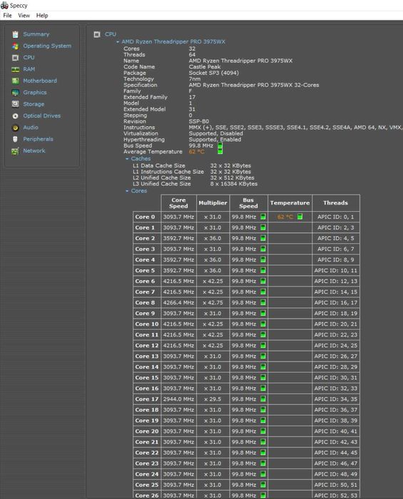 Workstation - Threadripper, Nvidia RTX A5000