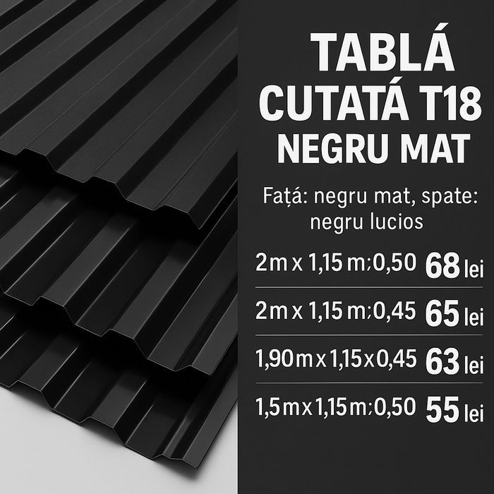 Tablă cutată gri antracit