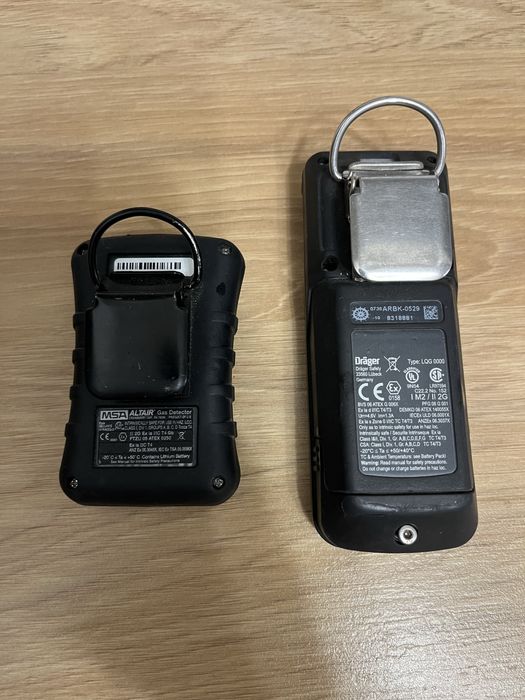 Detectoare gaz si CO2