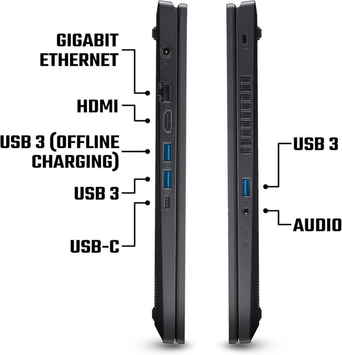 Acer Nitro V 15/FHD IPS 165Hz/i5-13420H/DDR5 16GB/SSD 512GB/RTX 2050