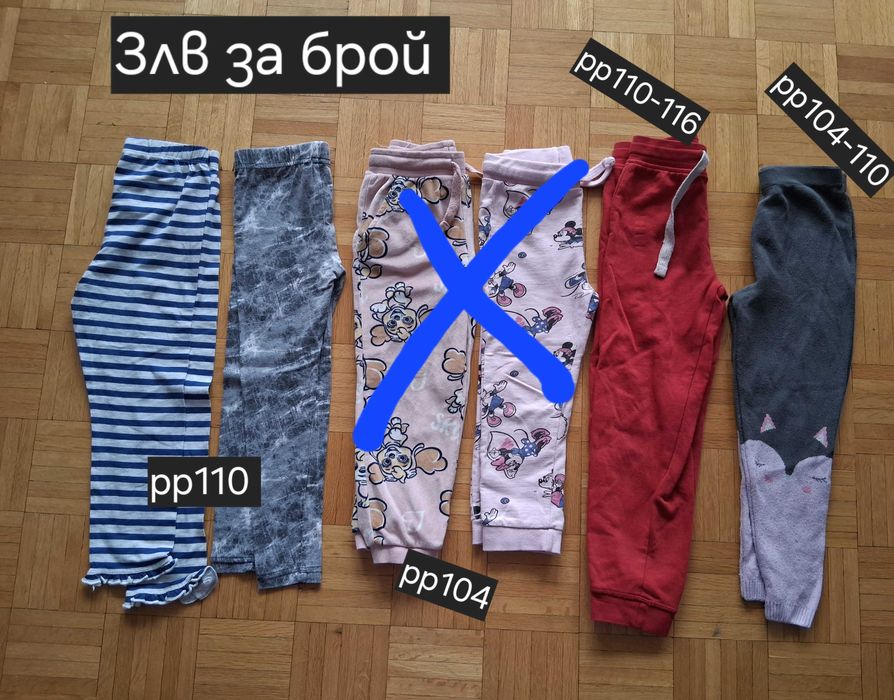 Рокли и дрешки за момиче