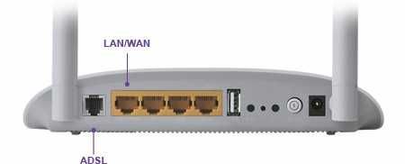 Универсальный Вай-Фай роутер TP-LINK TD-W8968 ADSL2+VDSL ОПТИКА USB 3G