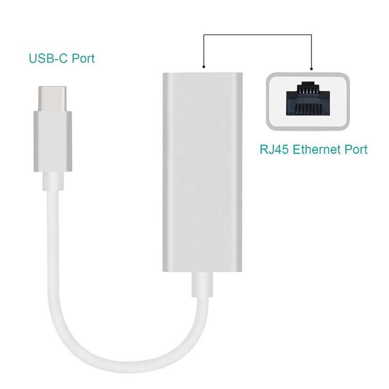 Мрежова карта STELS RL99, LAN адаптер, USB Type-C към RJ45