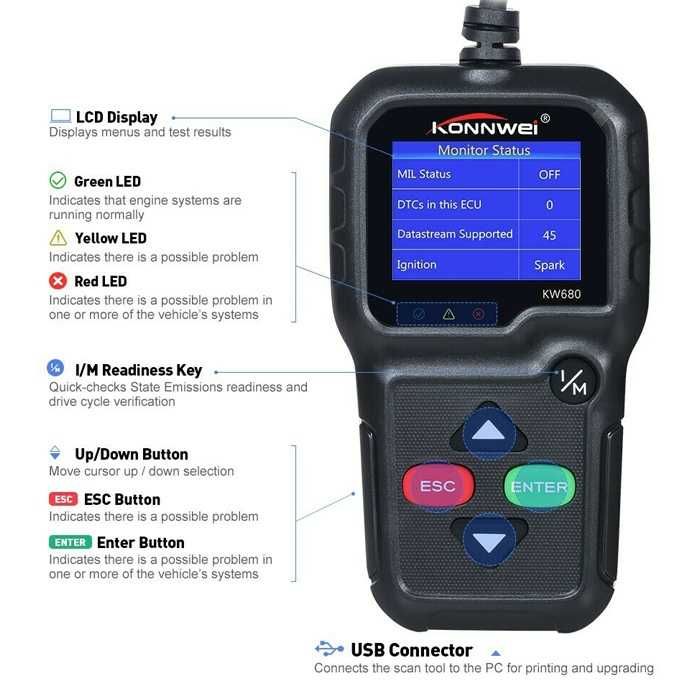 Уред / Скенер за диагностика на МПС KW680/PA124 OBD II KONNWEI