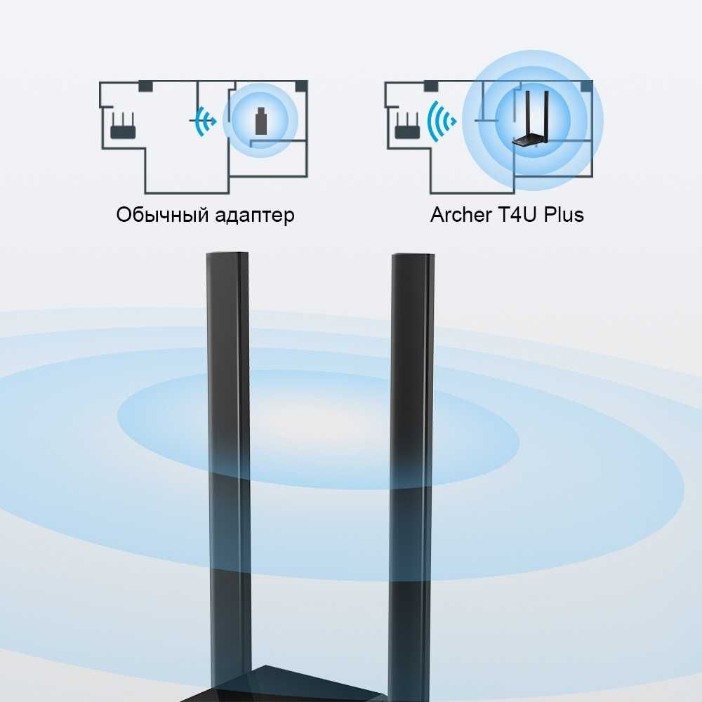 TP-Link Archer T4U Plus/T4U AC1300 USB-адаптер с поддержкой Wi-Fi