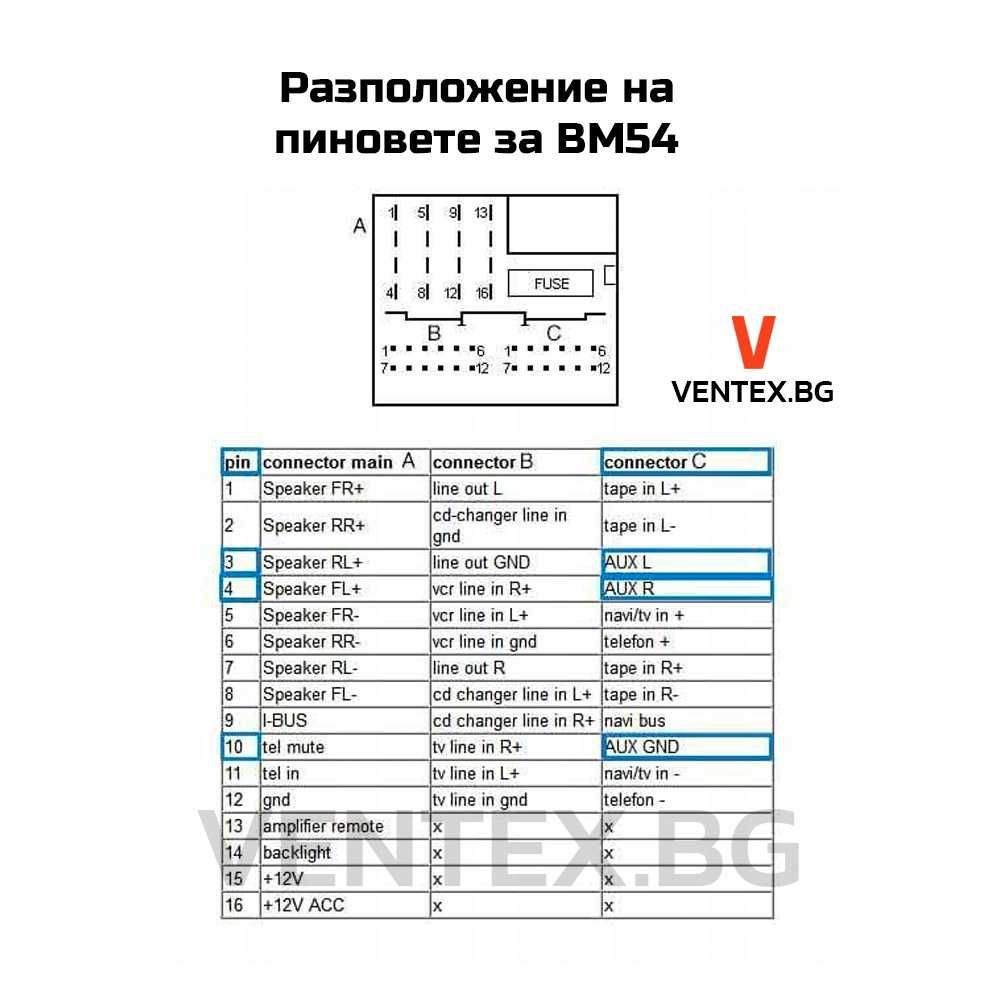 Bluetooth за BMW E60 E64 E83 ПОДОБРЕНА ВЕРСИЯ блутут БМВ навигация