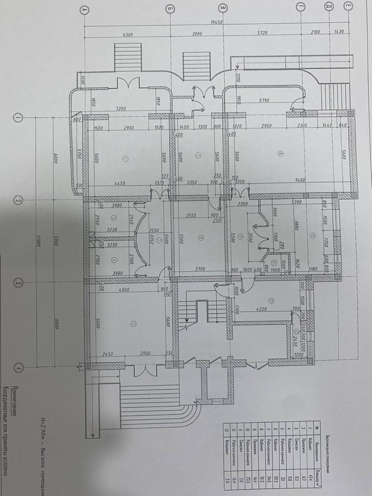 Продаётся 335кв Дархан Акай Сити Кари Ниязова