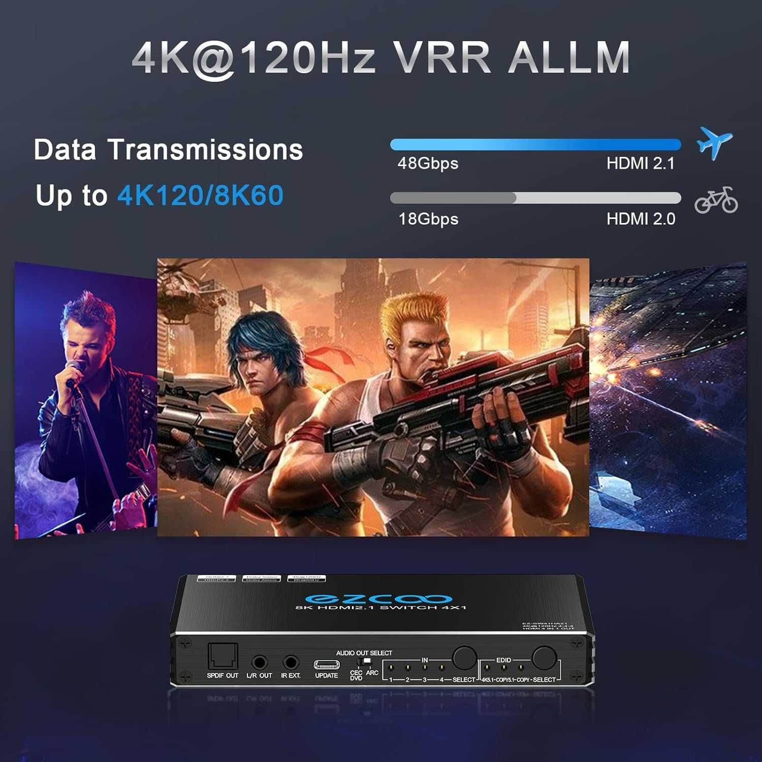 8К HDMI превключвател  4 в 1