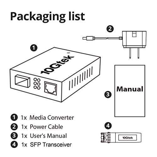 Mедиен конвертор