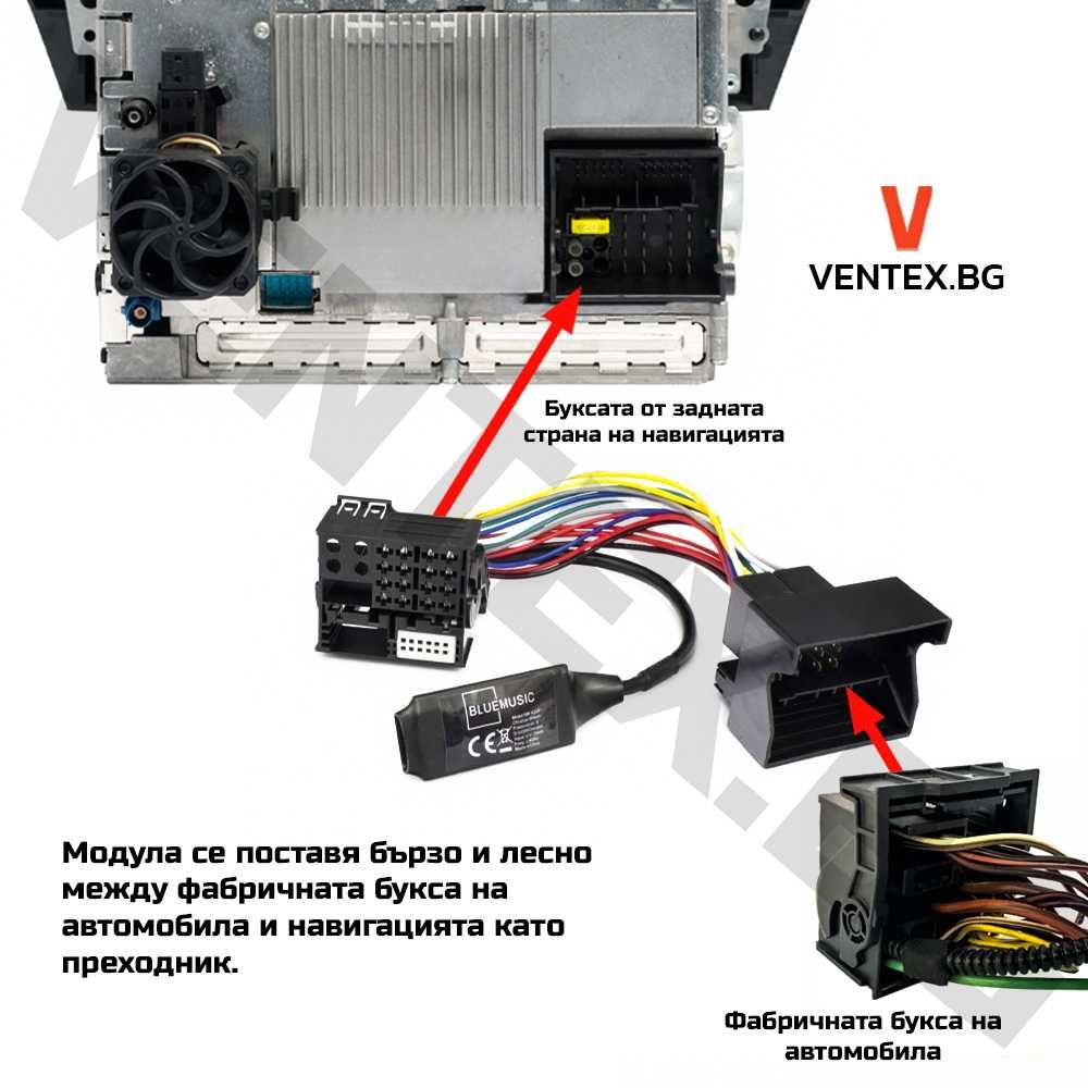 Bluetooth модул AUX-IN за BMW E60 E82 E90 E91 блутут навигация бмв е60