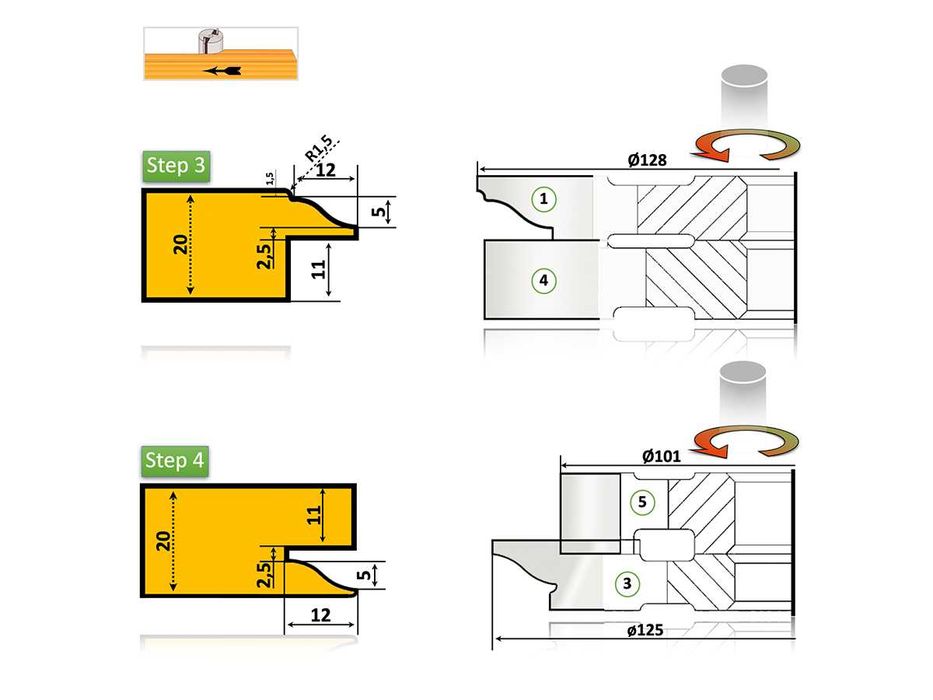 Set Freze Mobilă Profil Contraprofil 20 mm HSS - OL02.24 Premium