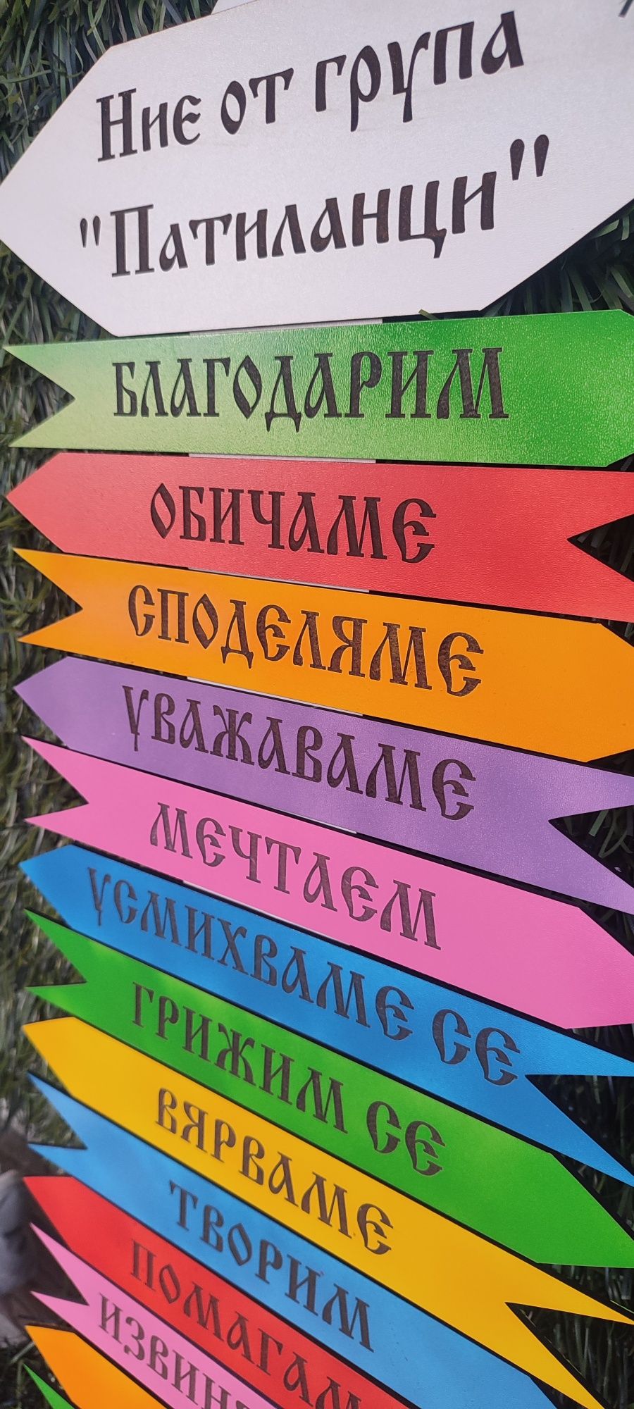 Табела с важни за вас думи.
