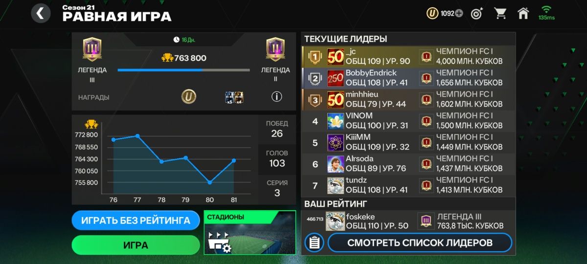 Продаю Fc Mobile аккаунт 110 овр есть 600 лямов напишите в лс