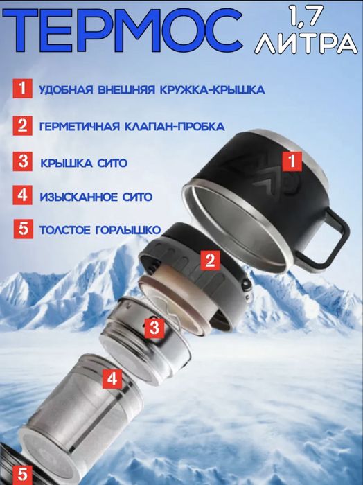 Термос противоударный!