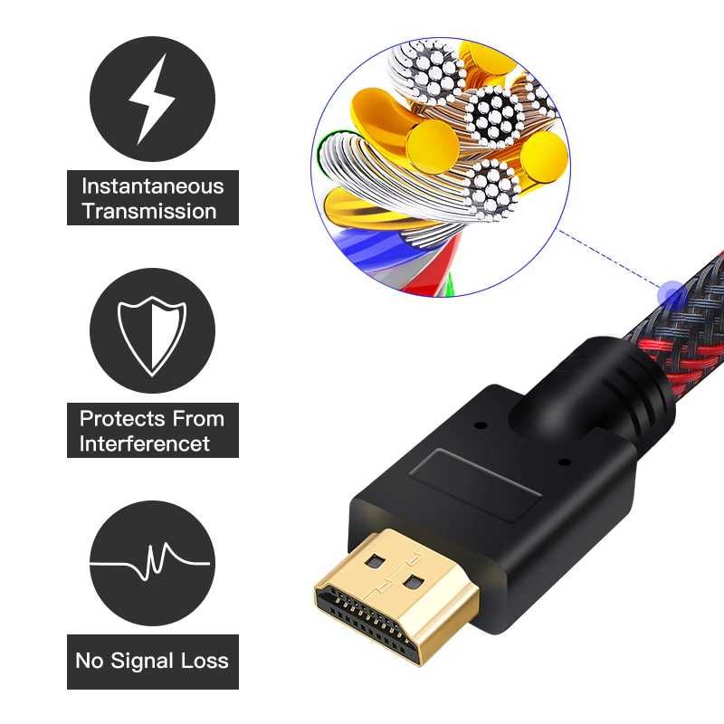 HDMI кабель 4K 60Hz HDMI 2,0 кабель HDR 1-3m (ГЕРМАНИЯ) ТОРГ