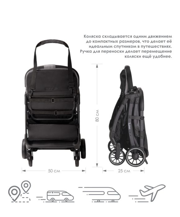 Коляска прогулочная новая не использованная