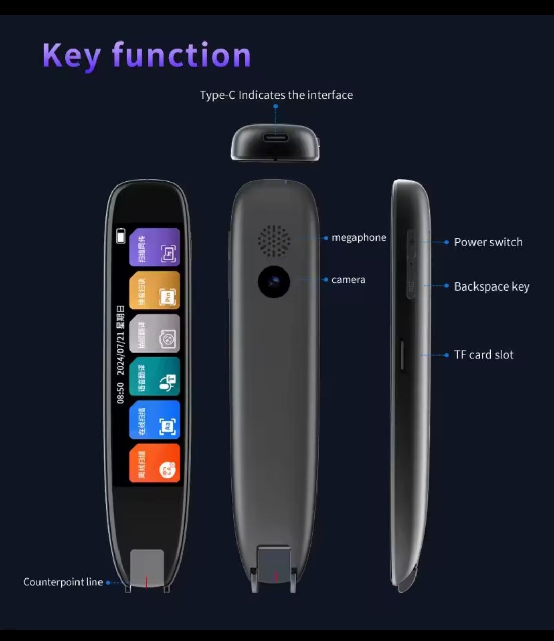 Traducator Inteligent Multifunctional S65 Pro Functie traducere foto