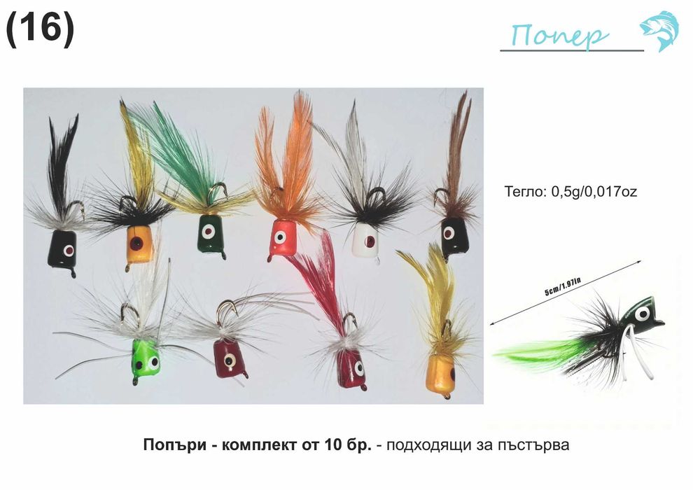 Попер, Офсетна кука, Джиг глава, Вирбел