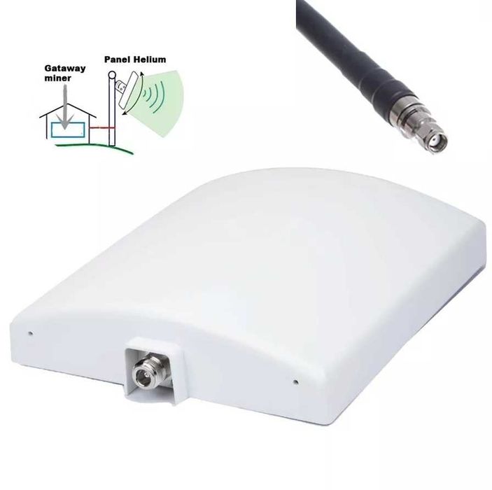 8dbi панелна antenna LoRa, 868MHz антена хелиум hellium