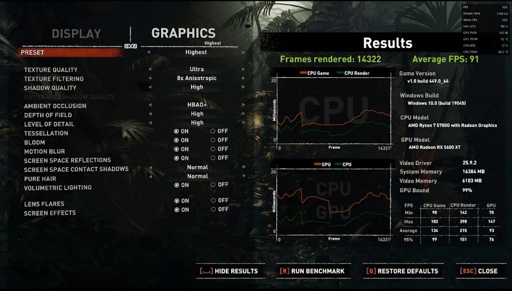 Видеокарта Sapphire RX 5600 XT 6GB GDDR6