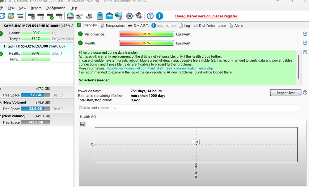 Pachet HDD uri laptop