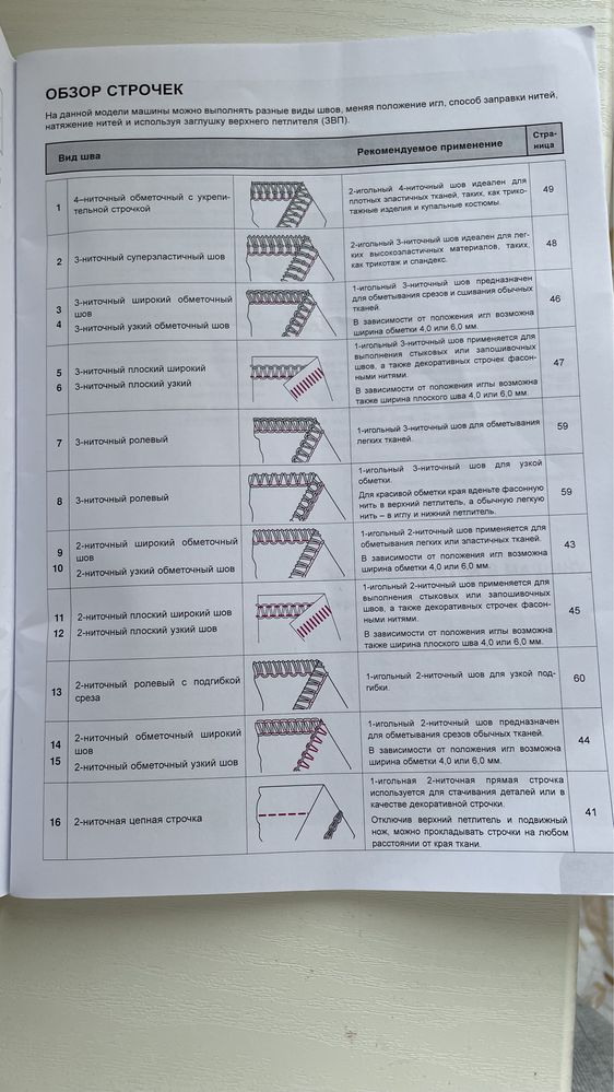 Оверлок Bernette b48