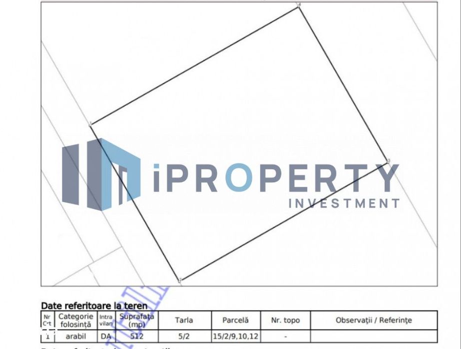 Teren Intravilan | Clinceni Fortului | 512mp