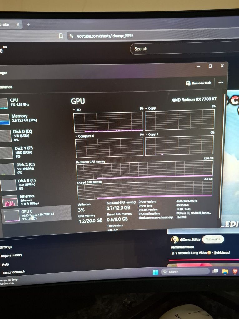 Gaming pc/Геймърски компютър