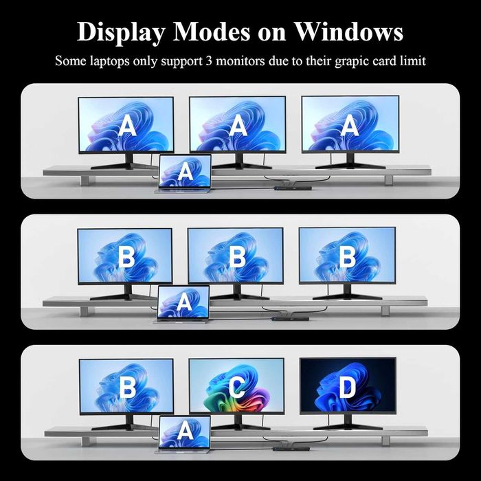 Докинг станция Minthouz, 12 в 1 USB C, VGA+HDMI+DP, 4*USB-A