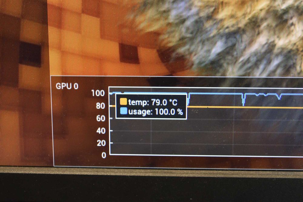 Видео карта Power Color Radeon™ Red Devil RX 480 8GB GDDR5